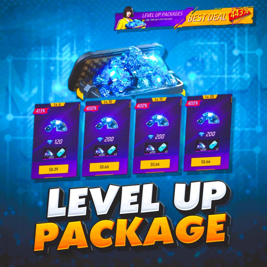 Level Up BD (ID CODE)